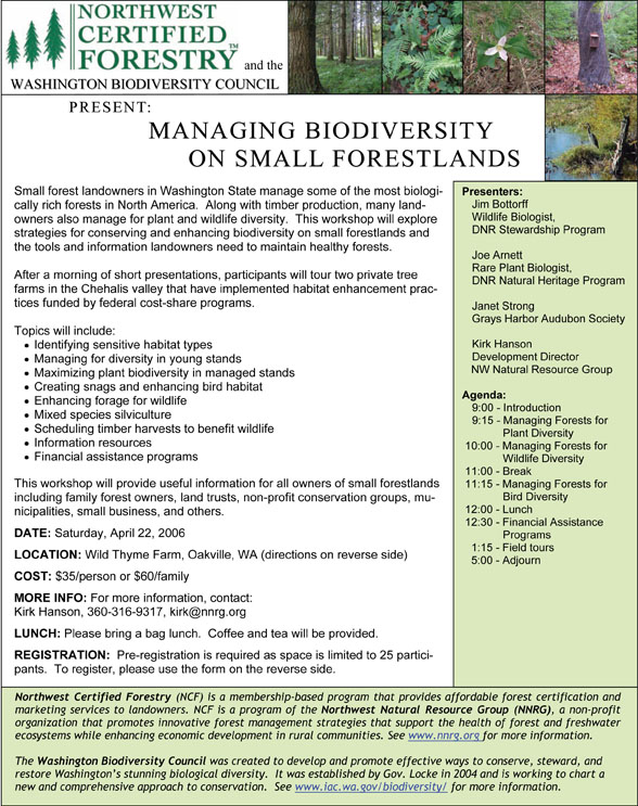 Managing Biodiversity 2006