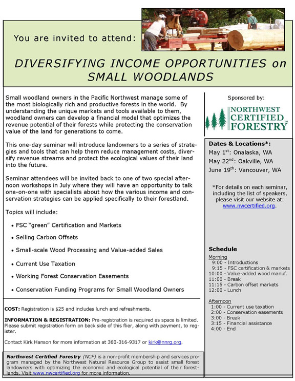 Income Opportunities